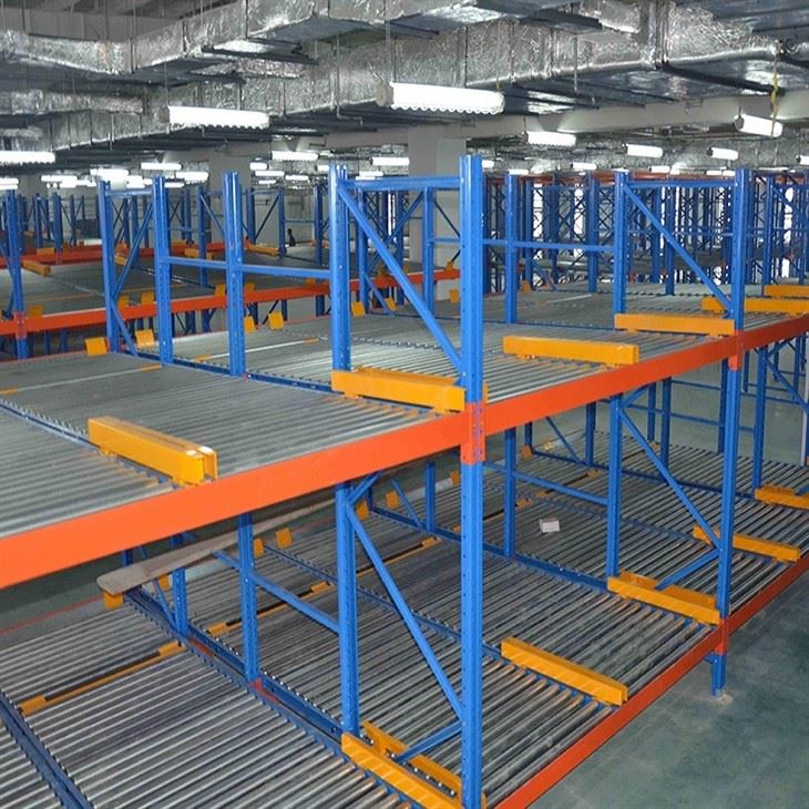 Two Lane Gravity Feed Pallet Flow Rack best